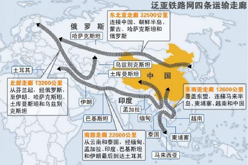 201410290439452387 国际铁路货运线路详图