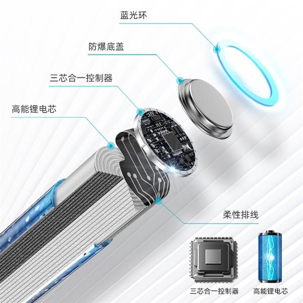 BWIN·必赢亚洲(中国区)有限公司-官方网站
