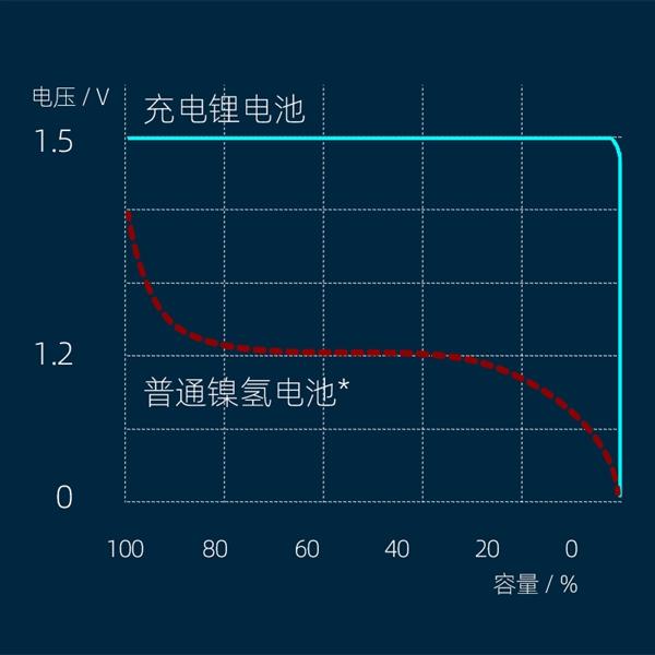 BWIN·必赢亚洲(中国区)有限公司-官方网站