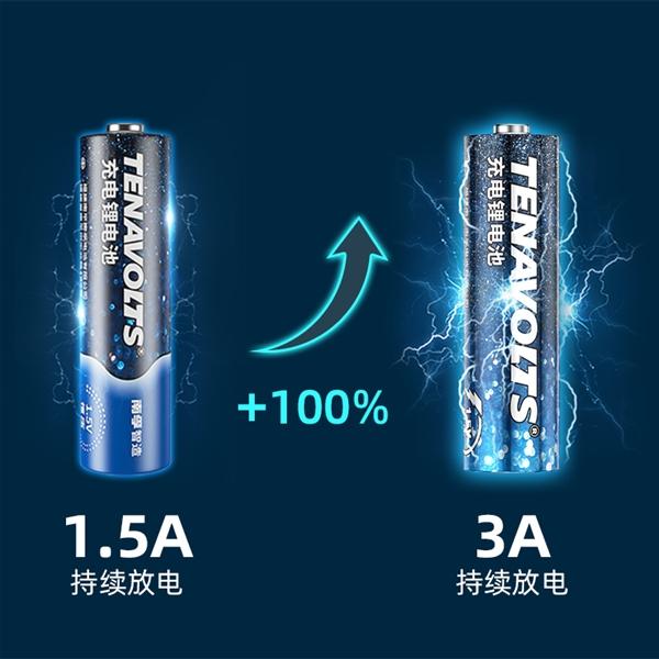 BWIN·必赢亚洲(中国区)有限公司-官方网站