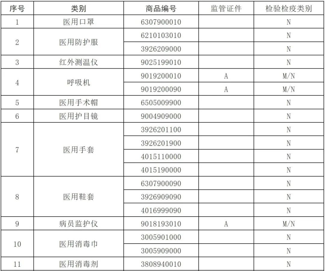 202110080604406099 危险品冷藏柜