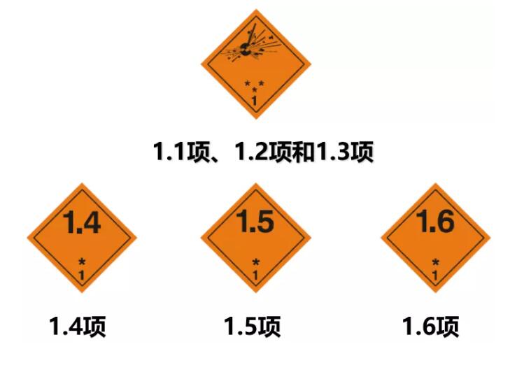 20211110052939360 危险品运输