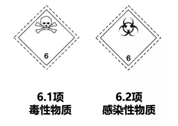 20211110054152676 6类危险品