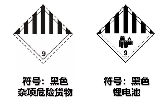 202111100545286482 9类危险品