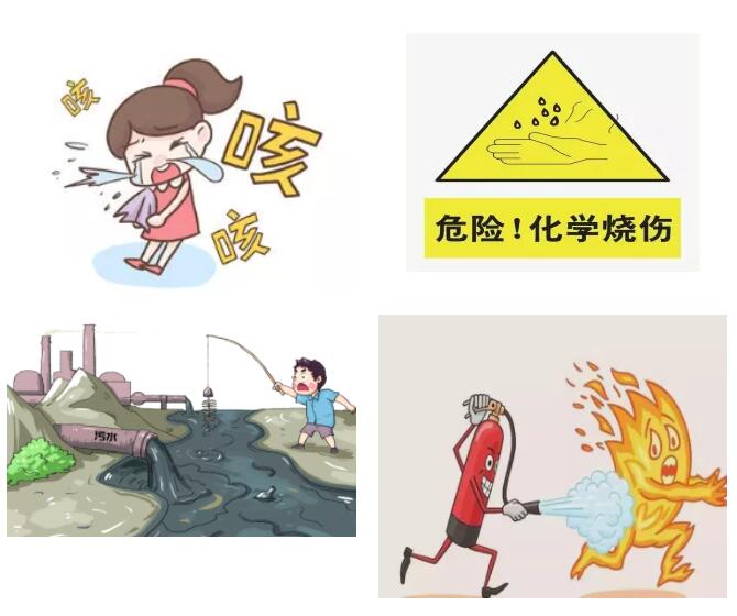 8类危险货物