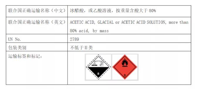 进口危险化学品