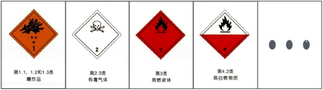 202203070320537943 危险品包装加固