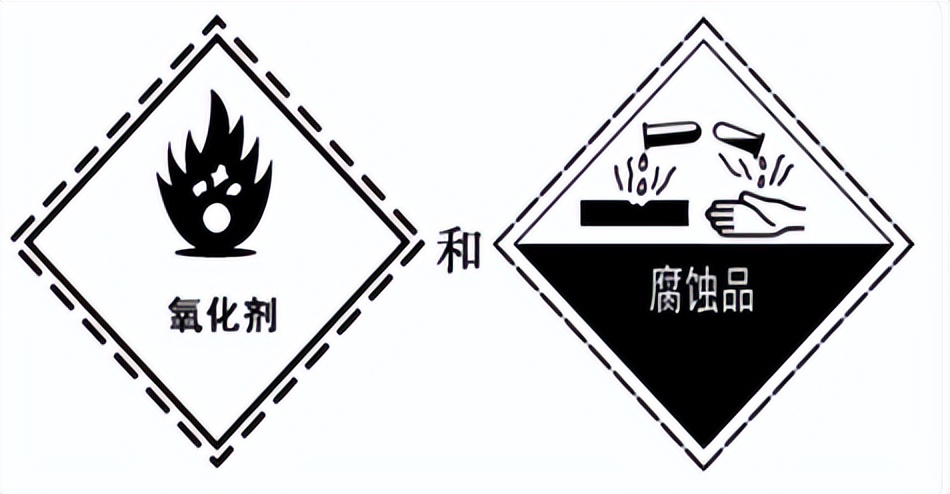 中港危险化学品货运