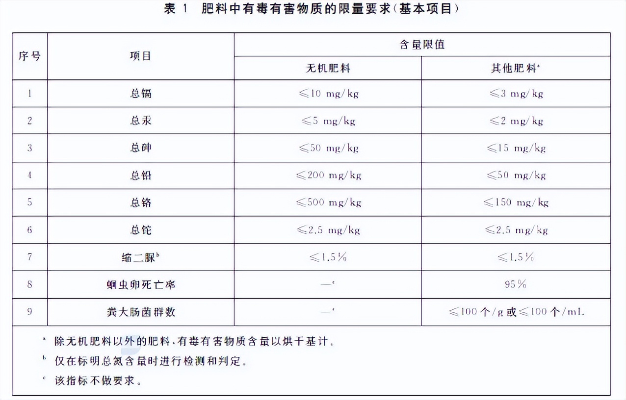 中港；方