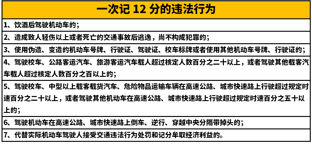 202203290428362262 中港危险品货运