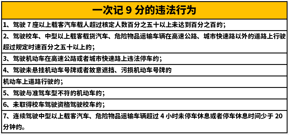 20220329042945817 中港危险品运输