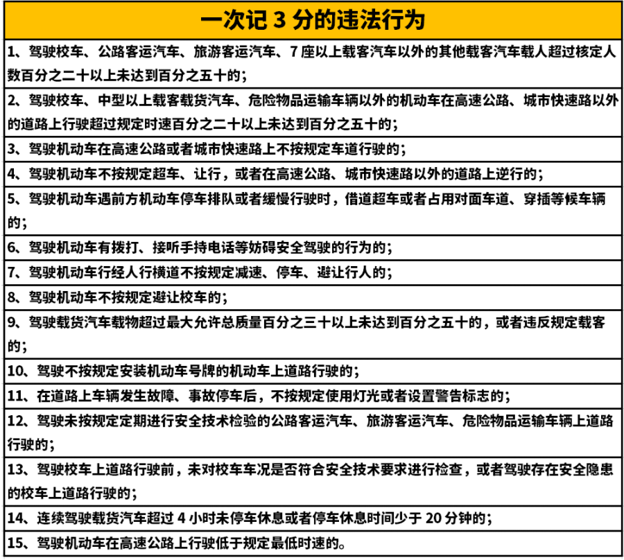 202203290432336557 中港危险品货代