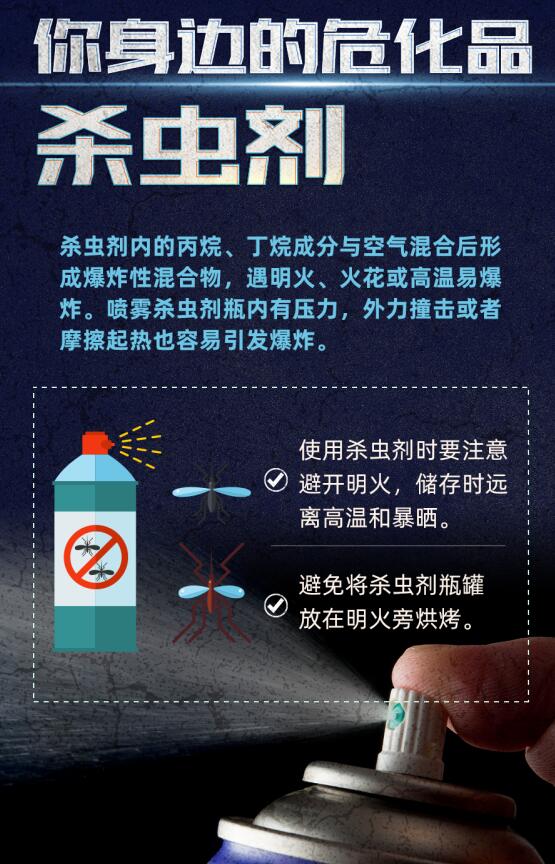 ；方龀隹