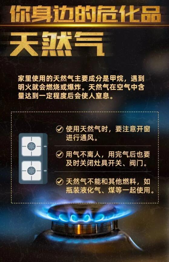 危险化学品进出口
