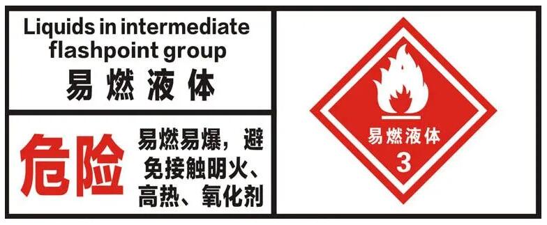 3类危险品海运出口