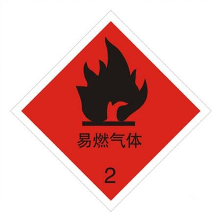 20220721032258709 二类危险品运输