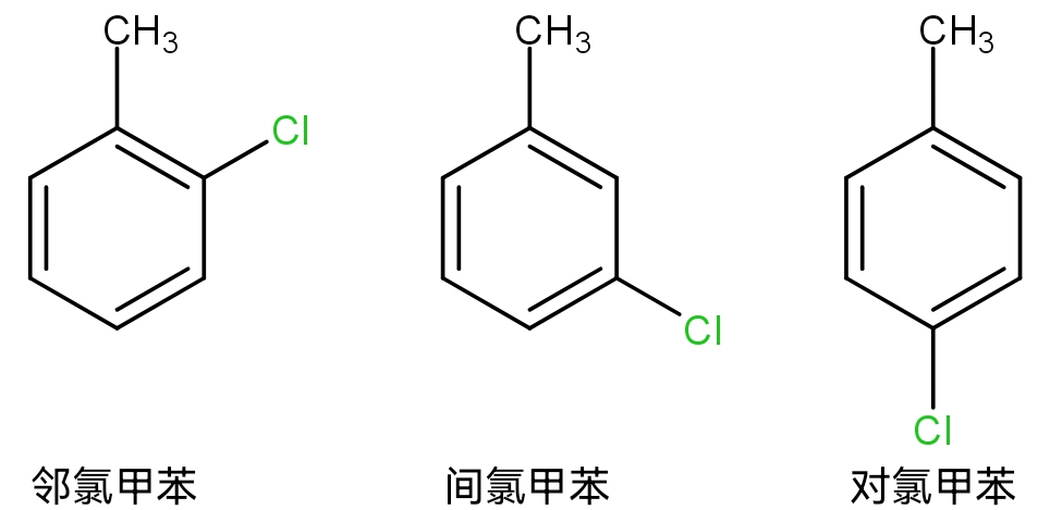 危险品货运