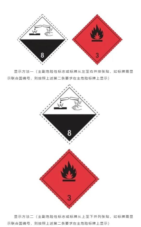 危险品标签