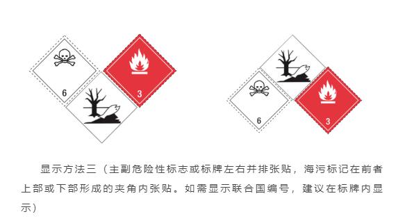危险品标签