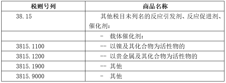 202209010504437246 危险品运输